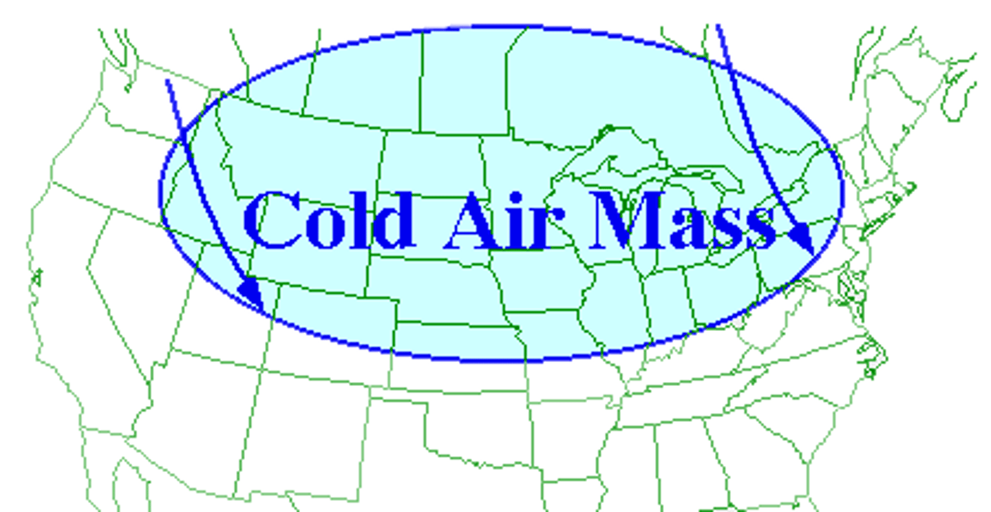 <p>A large volume of air with similar temperatures and air pressure</p>