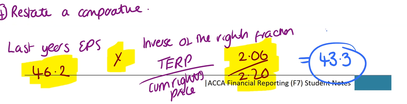 <p>Take last years EPS x Inverse of the rights fraction</p><p></p><p>Topic 5 14. AYK 10 (5 mins)</p>