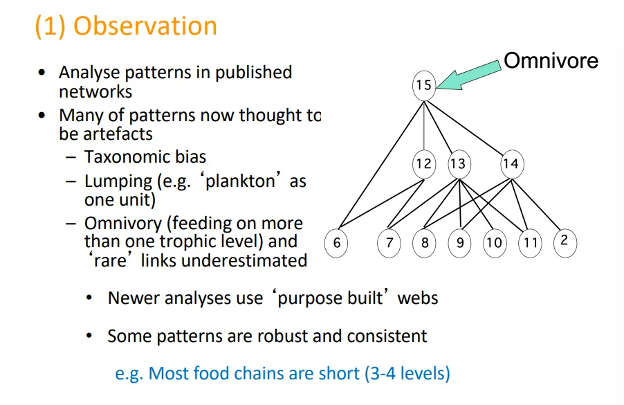 <p>studying patterns observed in previously published networks is somewhat problematic, because:</p><ul><li><p><strong>taxonomic bias</strong> (too little priority given to smaller organisms eg. bacteria/insects)</p></li><li><p><strong>lumping </strong>(many individuals of one species being considered as one eg. plankton)</p></li><li><p><strong>omnivory </strong>(feeding on more than one trophic unit)</p></li></ul><p>this is why newer analyses use purpose built webs that don’t have these biases</p><p></p>