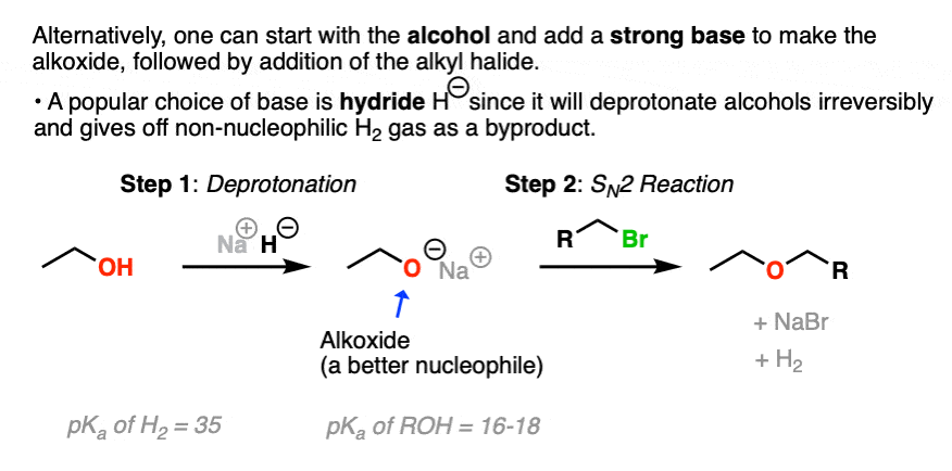 <p><strong>STARTING MATERIAL: </strong>ROH</p><p><strong>REAGENTS:</strong>base and Na* + Sn2</p>