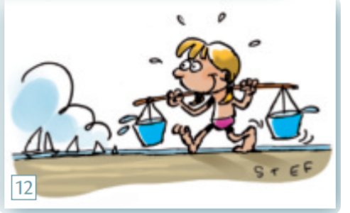 <p>wat betekent: water naar de zee dragen</p>