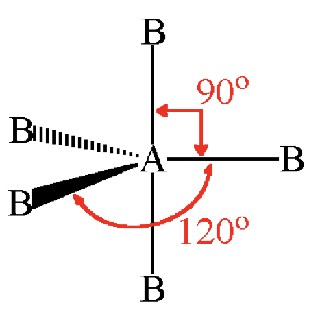<ul><li><p>trigonal bypyramid </p></li><li><p>angles: 90 and 120</p></li></ul><p></p>