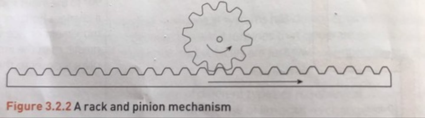 knowt flashcard image