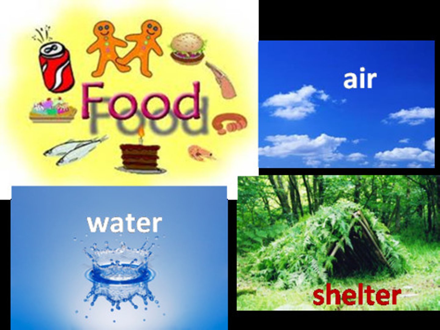 <p>be aware of what you need</p>
