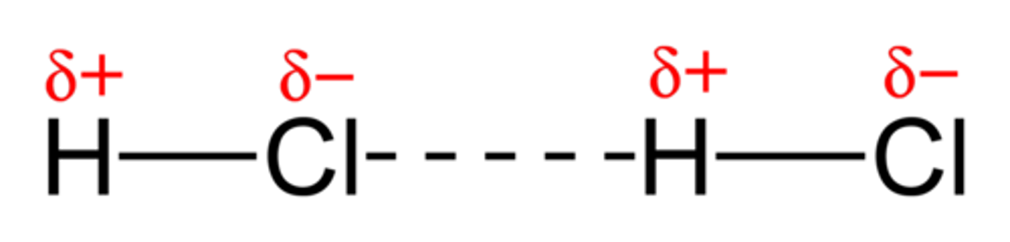 <p>Type of intermolecular force in which opposite poles of neighboring dipole molecules are drawn together.</p>