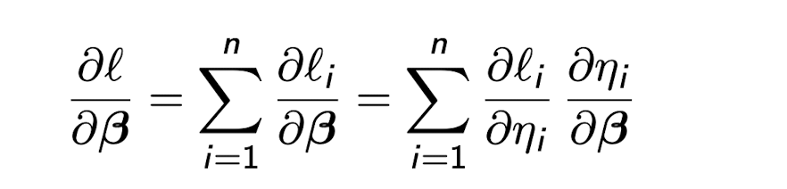 <p>Chain rule of differentiation, using $$\eta_i$$ because itis a scalar and $$\frac{\partial \eta_i}{\partial \beta} = x_i$$ always. </p>