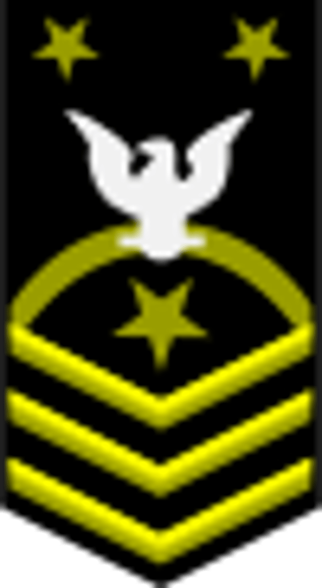 <p>E-9 (Navy)</p>