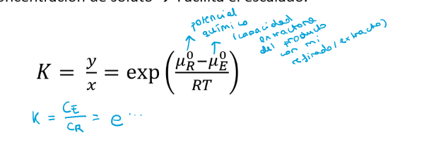 <p>No → facilita el escalado</p><p>aunque en la fórmula estén CE y CR, aunque estas varíen la relación siempre será la misma</p>