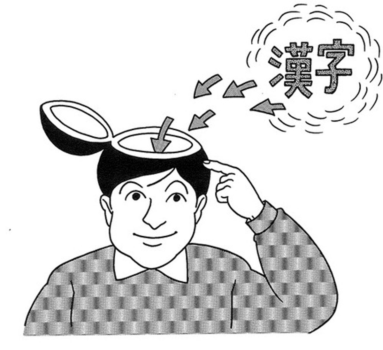 <p>to memorize</p>