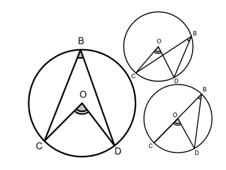 <p></p>