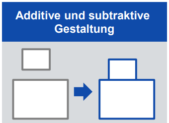 <p>Volumenelemente <strong>ohne verbindenden Flächenübergang</strong> stumpf <strong>zusammengefügt </strong>oder <strong>herausgeschnitten </strong></p>