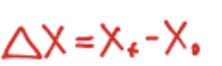 <p>must include directions either with a ± sign or with words (“to the left” etc.) </p>