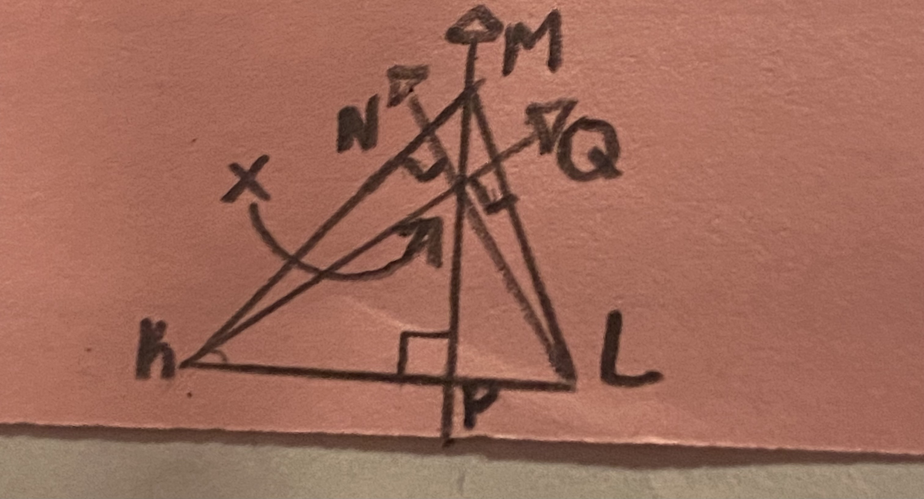 <p>Is the image showing a centroid, orthocenter, incenter, or circumcenter?</p>