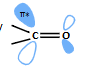 <p>anti bonding MO has greater coefficient on C atom </p>