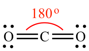 180, 2 bonds connected 