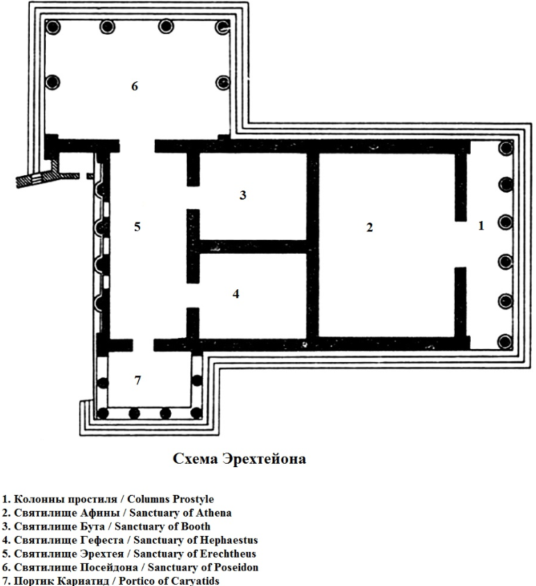 <p>Эрехтейон в Афинском акрополе</p><p>5 в. днэ</p><p>архитектор Мнесикл</p>