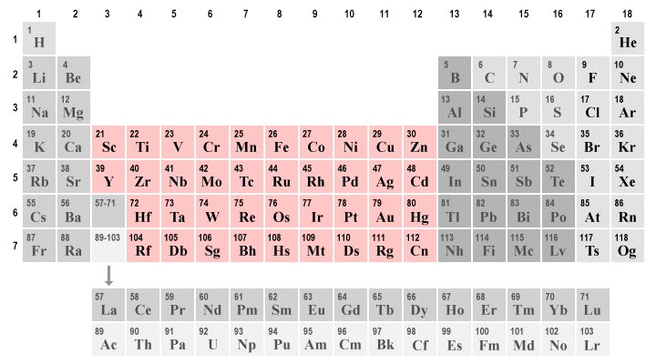 <p>transition metals (groups 3 to 12)</p>