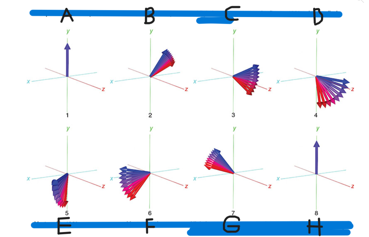 <p>What is&nbsp;C</p>