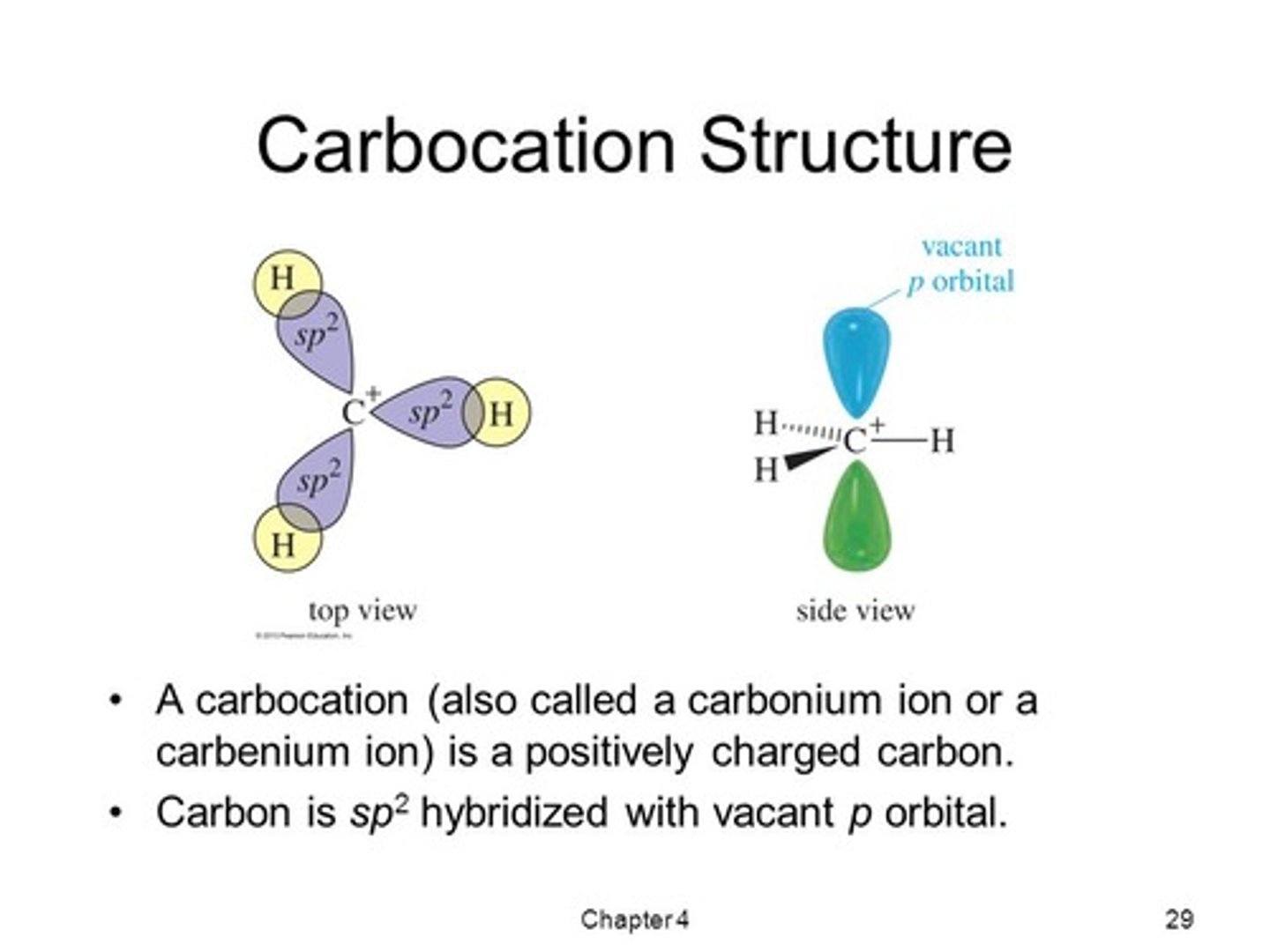 <p>(B) sp2</p><p>A carbocation has an empty p-orbital, and the other three orbitals will adopt the trigonal planar form that sp2-carbons use to maximize the space between each orbital.</p>