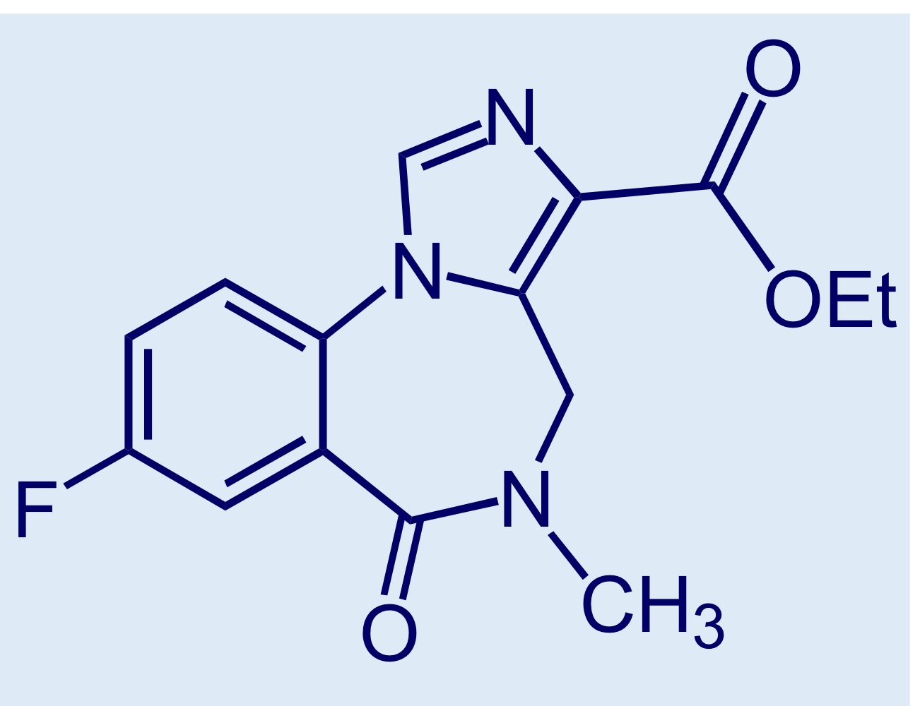 <p>Riconosci molecola:</p>