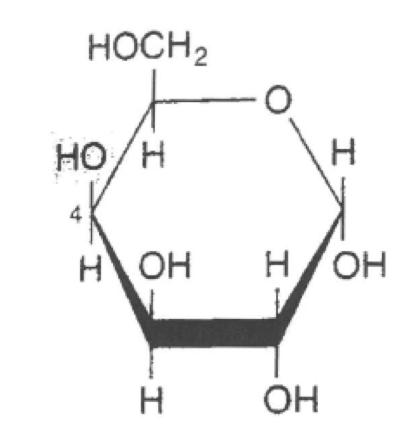 <p>C’est quoi ?</p>