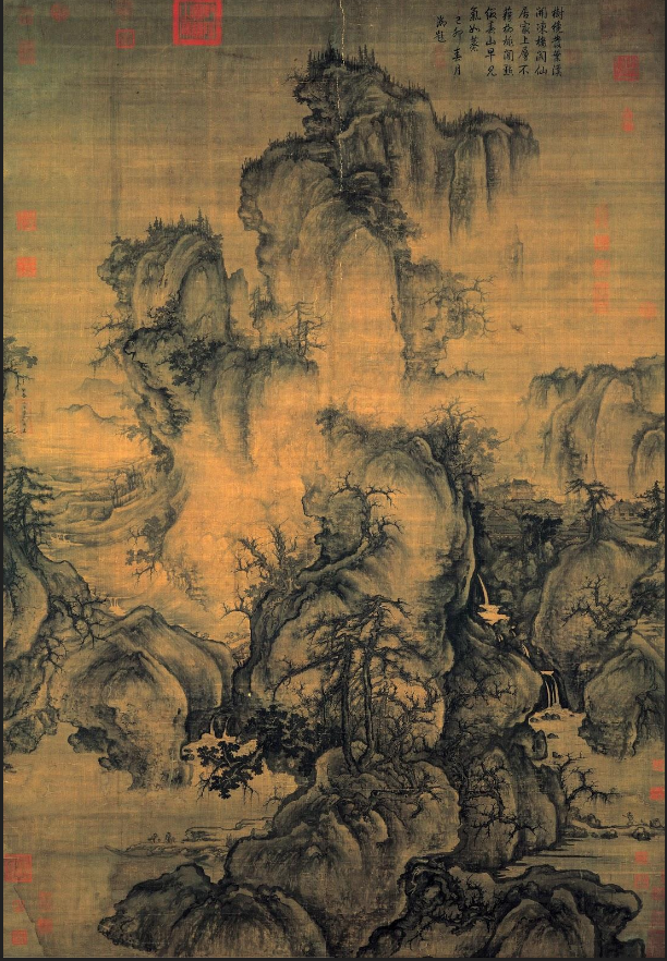 term image
