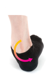 <p>What movement is this and why</p>