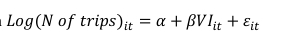 <p>This regression includes boat (ie supplier) fixed effects. Explain intuitively what the estimated coefficient (beta) captures. What comparison does the regression implicitly make? (Hansman et al, 2020) </p>