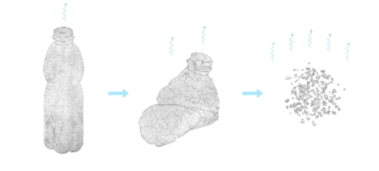 <p>extremely small pieces of plastic that pollute the environment.</p>