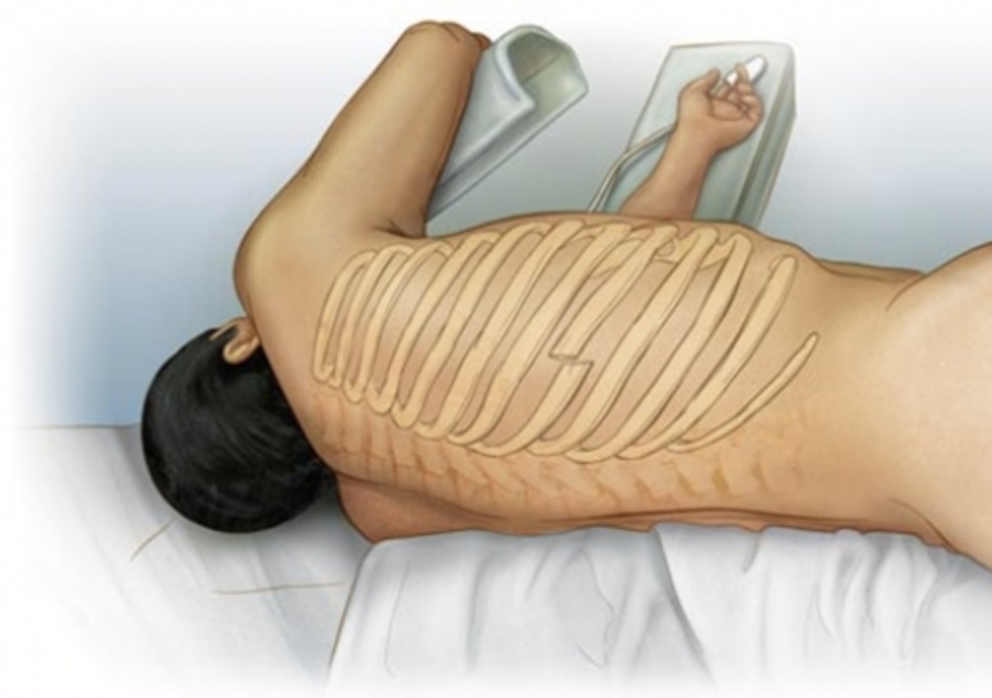 <p>What position is this</p>