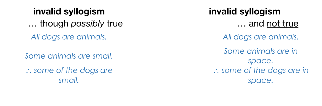<p>False. Not all invalid syllogisms are not true. </p>