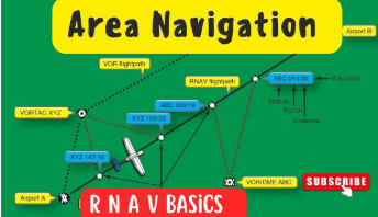 <p><strong>AREA </strong> Navigation System, Modern</p><p>Allowing </p><p>aircraft to fly <strong>Directly </strong>to the <strong>Waypoint without</strong> passing over <strong>Ground Equipment.</strong></p><p></p><p></p>