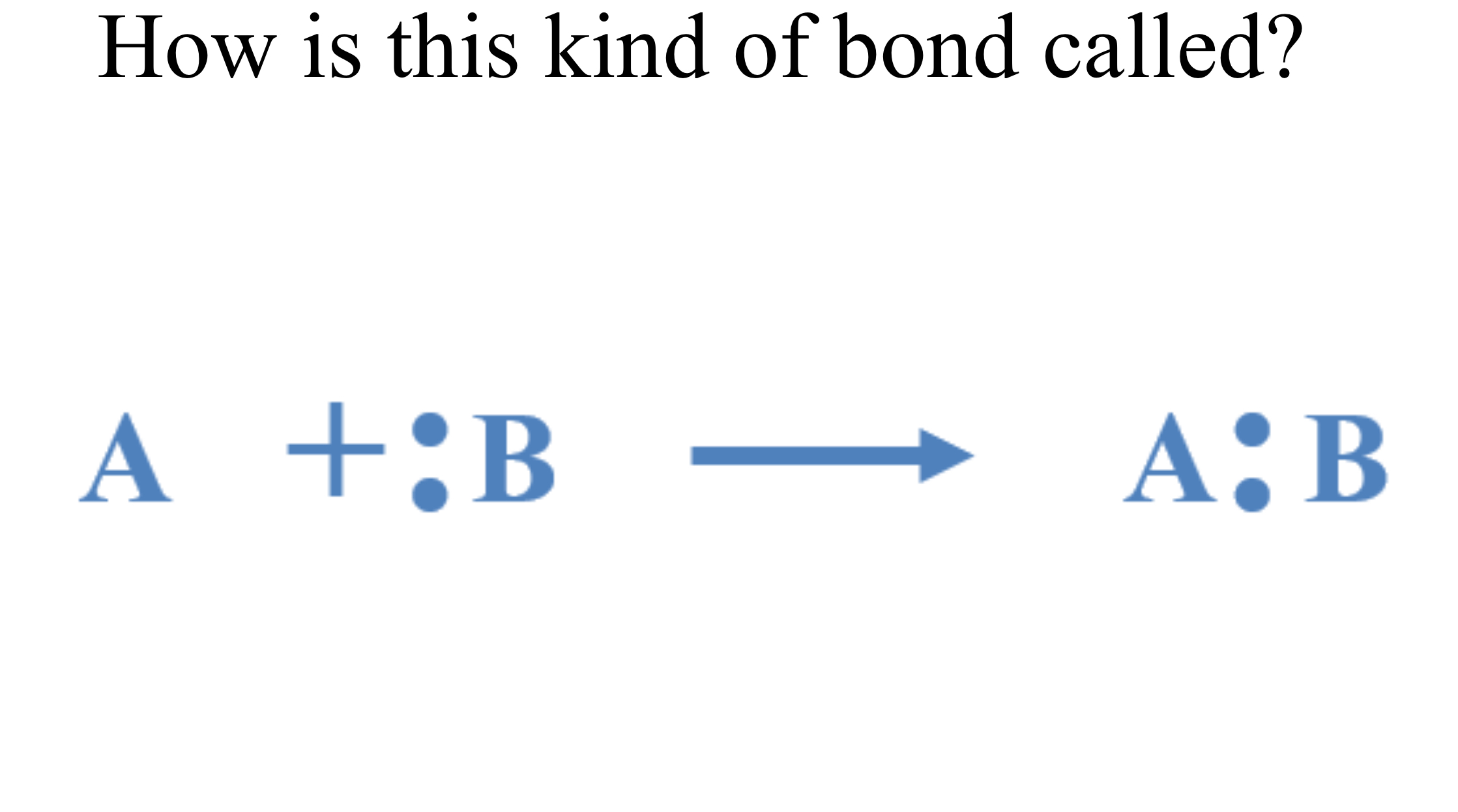 <p>What is this kind of bond called?</p>