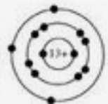 <p>What is the elemental symbol for this Bohr Model</p>