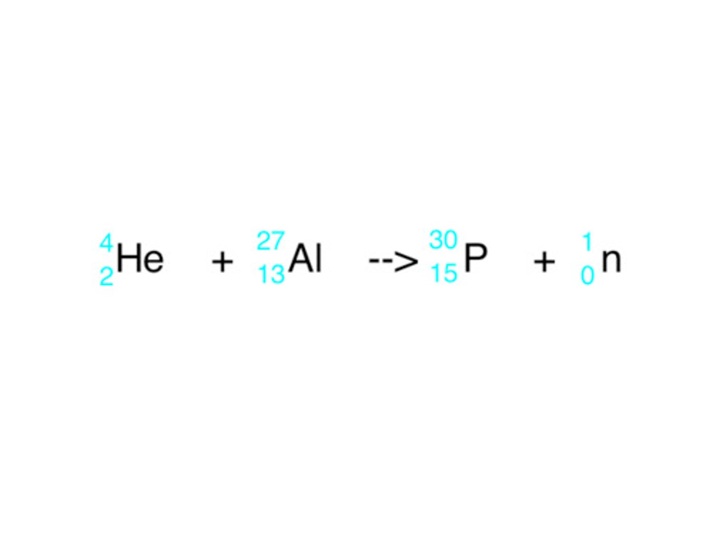 <p>The process of creating a new isotope by inducing a small particle to react with a starting isotope.</p>