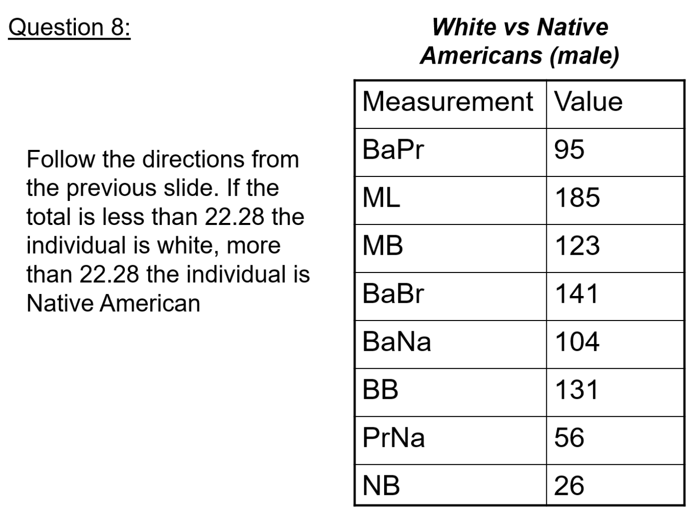 <p><span>Is this skull of White ancestry?</span></p>
