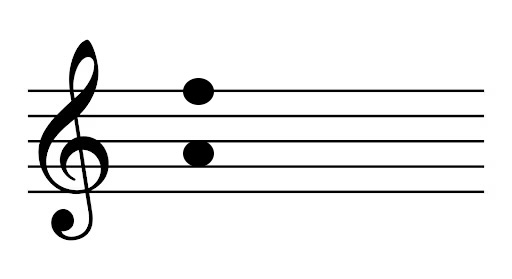 <p><span>Name the interval</span></p>