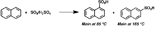 <ol><li><p><span>Higher temp favors thermodynamic product, thermodynamic product is main product if reaction is reversible</span></p></li><li><p><span>Because sulfonation is reversible it allows it to transition from the kinetic product to the thermodynamic product at high temperatures</span></p></li></ol><p></p>