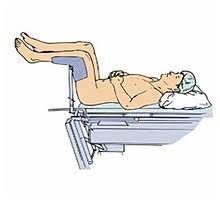 patient on their back with the legs flexed 90 degrees at the hips; knees bent at 70-90 degrees
