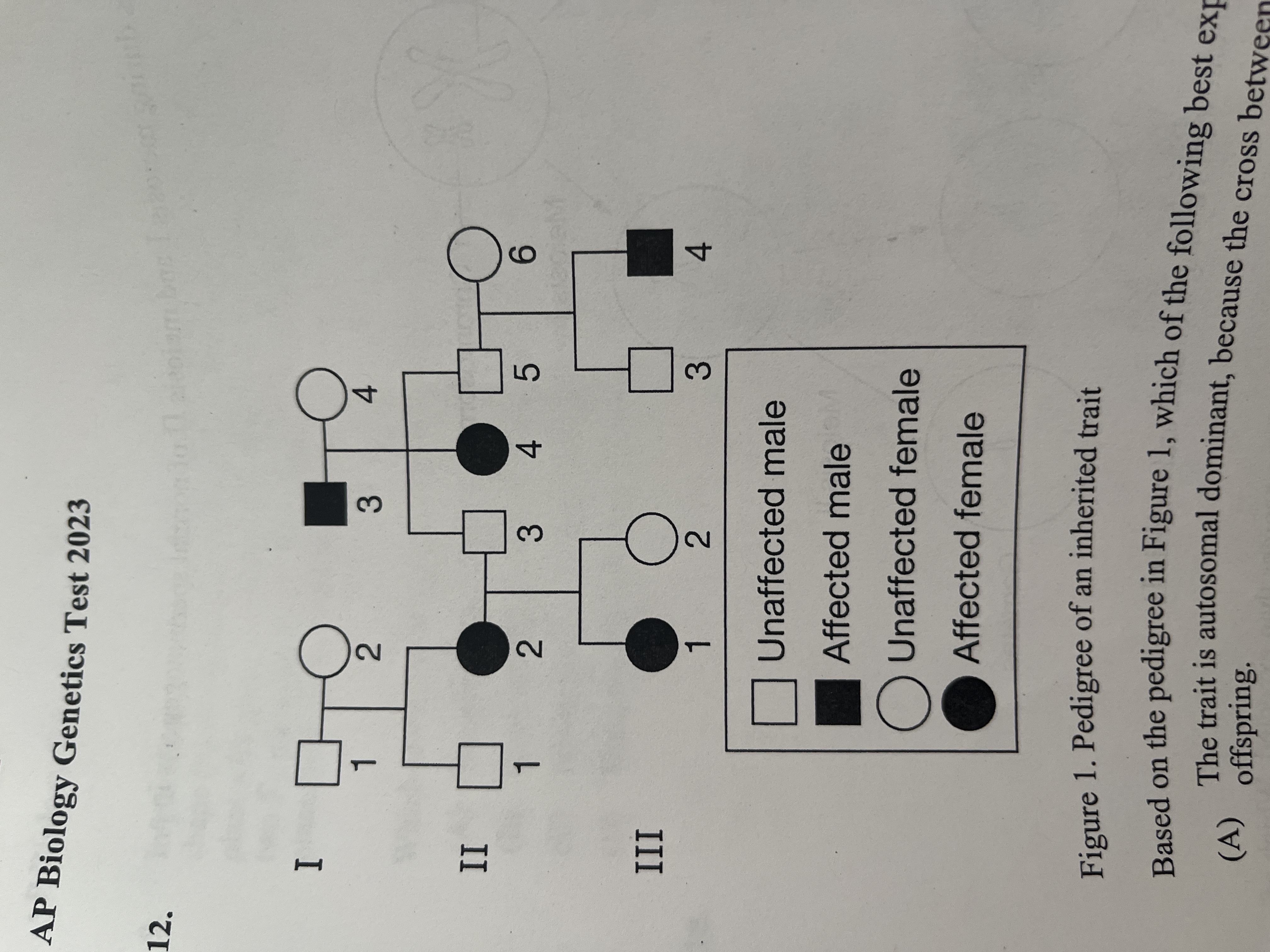 <p><span>which of the following best explains the observed pattern of inheritance?</span></p>