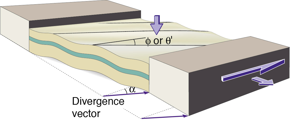 <p>view image</p>