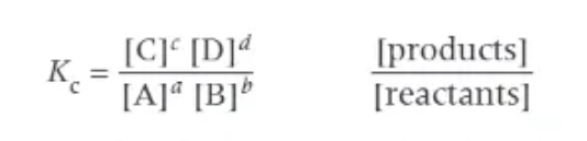 <p>using the EQUILIBRIUM concentrations! </p>
