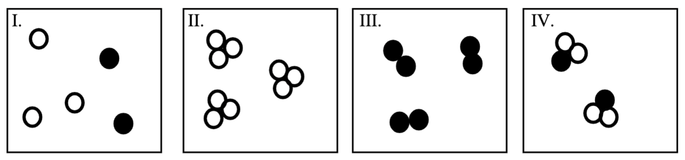 <p>Which of the following represent molecules that are compounds?</p>