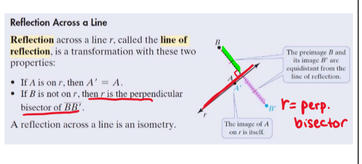 when a figure flips across a line, the preimage and image are congruent with opposite orientations