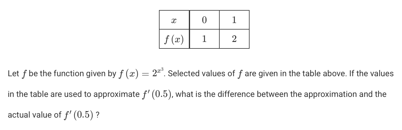 <p>Answer Choices:</p>