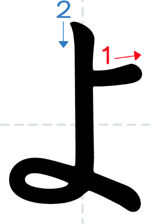 term image