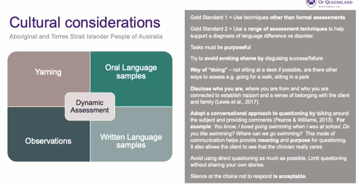 <p>Gold standard 1 = don’t use standardized assessments!!!</p><p>Gold standard 2 = use a range of techniques that differentiate between language difference and language disorder</p><p>Dynamic assessment → observation, yarning, oral language sample, written language sample</p><p>ways of doing → see image!!</p>