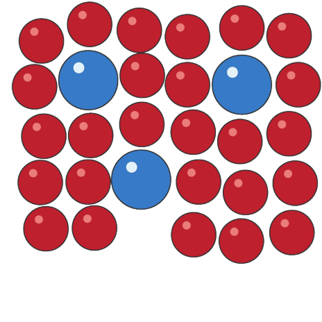 <p>different sized atoms distort layers of ions in the structure, preventing layers from sliding</p>