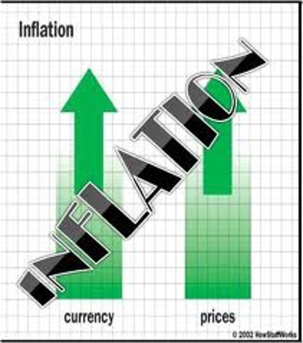 <p>The term used to describe the inflation associated with the cost of goods, particularly food, in Europe. Peoples wages did not go up but their costs were on the rise. This led many in Europe, mostly the lower classes, to have a lower standard of living. The most common reason given for this event is the rise in population and the greater demand placed on available land and food production.</p>