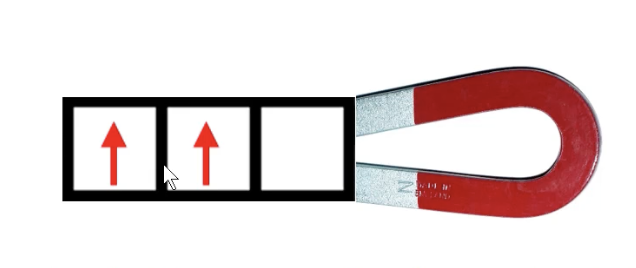 <p>has <strong>unpaired</strong> electrons</p><p></p><p>paramagnetic elements are <strong>attracted to magnets</strong></p><p></p><p>if an element has an <strong>ODD</strong> number of electrons → paramagnetic </p><p></p><p><span style="color: blue;"><em>“unpaired”-a-magnetic</em></span></p>